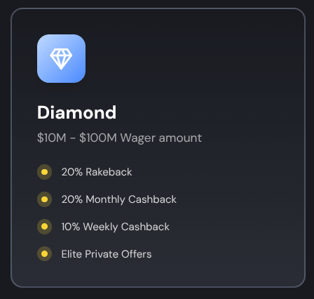 Cocobet Casino VIP Program